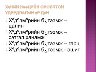  Хºдºлмºрийн б¿тээмж –
цалин
 Хºдºлмºрийн б¿тээмж –
сэтгэл ханамж
 Хºдºлмºрийн б¿тээмж – гарц
 Хºдºлмºрийн б¿тээмж - ашиг
 