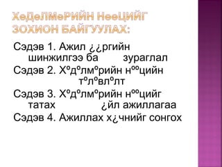 Сэдэв 1. Ажил ¿¿ргийн
шинжилгээ ба зураглал
Сэдэв 2. Хºдºлмºрийн нººцийн
тºлºвлºлт
Сэдэв 3. Хºдºлмºрийн нººцийг
татах ¿йл ажиллагаа
Сэдэв 4. Ажиллах х¿чнийг сонгох
 
