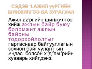Ажил ¿ ¿ ргийн шинжилгээ
хийж ажлын байр буюу
боломжит ажлын
байрны
тодорхойлолтыг
гаргаснаар байгууллагын
зохион байгуулалт ын
¿ ндэс болсон хºдºлмºрийн
хуваарь хийгдэнэ.
 