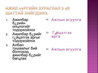 1. Ажилбар
б¿рийн
онцлогийг
тодорхойлох
2. Ажилбар б¿рийг
г¿йцэтгэх аргыг
тодорхойлох
3. Албан
тушаалыг бий
болгоход
ажилбар б¿рийг
багцлах
 Ажлын агуулга
 Г¿йцэтгэх
арга
 Ажлын агуулга
 