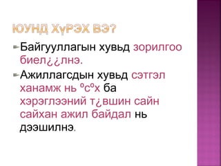 Байгууллагын хувьд зорилгоо
биел¿¿лнэ.
Ажиллагсдын хувьд сэтгэл
ханамж нь ºсºх ба
хэрэглээний т¿вшин сайн
сайхан ажил байдал нь
дээшилнэ.
 