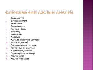 1. Аман ойлголт
2. Бичгийн ойлголт
3. Аман илрэл
4. Бичгийн илрэл
5. Намуухан бодол
6. в рм цӨ ө ө
7. М нх жс нө ө ө
8. Мэдрэмж
9. Математикийн учир шалтгаан
10. Авъяас чадвартай
11. Задлан шинжлэх шалтгаан
12. Нэгтгэн д гнэх шалтгаанү
13. Мэдээллийн дараалал
14. Зэргийн уян хатан чанар
15. Хаалтын хурд
16. Хаалтын уян чанар
 