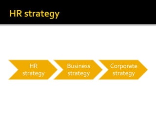 HR strategy