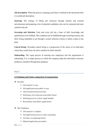 Job description: When the process of getting a job done is enlisted in the documents then
it is called job description.
Sourcing: The strategy of filling job vacancies through internal and external
advertisement and preparing a list of potential candidates who can be contacted and most
suited for the job.
Screening and Selection: Each and every job has a base of skill, knowledge and
qualification to be fulfilled. This condition can be fulfilled through screening resumes and
short listing candidates to go through a certain selection criteria to obtain a place at the
desk.
Lateral hiring: Nowadays lateral hiring is a progression of the career of an individual
where they switch from one job to another for better benefits.
Onboarding: The vague process of enacting new employees into the organization is
onboarding. It is a simple process in which the company helps the individual to become
productive members through their guidance.

Pass-7
2.3 Enlisting and Choice comparison of organizations
 Novartis
 Job analysis is easy.
 Job application procedure is easy.
 Advertisement based activities
 Enlisting is less tenacious and online based
 Enlisting process is done single handed
 Recruitment team filters applications
 The Telefonica
 Job analysis is complex
 Job application process is time consuming
 Activities are planning based
 Manual application procedure
7|Page

 
