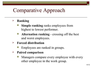 Simple Ranking Employees Human Resource Management | PPT