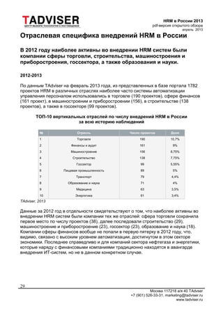 HRM в России 2013
pdf-версия открытого обзора
апрель 2013
Москва 117218 а/я 40 TAdvser
+7 (901) 526-33-31, marketing@tadviser.ru
www.tadviser.ru
29
Отраслевая специфика внедрений HRM в России
В 2012 году наиболее активны во внедрении HRM систем были
компании сферы торговли, строительства, машиностроения и
приборостроения, госсектора, а также образования и науки.
2012-2013
По данным TAdviser на февраль 2013 года, из представленных в базе портала 1782
проектов HRM в различных отраслях наиболее часто системы автоматизации
управления персоналом использовались в торговле (190 проектов), сфере финансов
(161 проект), в машиностроении и приборостроении (156), в строительстве (138
проектов), а также в госсекторе (99 проектов).
ТОП-10 вертикальных отраслей по числу внедрений HRM в России
за всю историю наблюдений
№ Отрасль Число проектов Доля
1 Торговля 190 10,7%
2 Финансы и аудит 161 9%
3 Машиностроение 156 8,75%
4 Строительство 138 7,75%
5 Госсектор 99 5,55%
6 Пищевая промышленность 89 5%
7 Транспорт 79 4,4%
8 Образование и наука 71 4%
9 Медицина 63 3,5%
10 Энергетика 61 3,4%
TAdviser, 2013
Данные за 2012 год в отдельности свидетельствуют о том, что наиболее активны во
внедрении HRM систем были компании тех же отраслей: сфера торговли сохранила
первое место по числу проектов (38), далее последовали строительство (29),
машиностроение и приборостроение (23), госсектор (23), образование и наука (18).
Компании сферы финансов вообще не попали в первую пятерку в 2012 году, что,
видимо, связано с высоким уровнем автоматизации, достигнутом в этом секторе
экономики. Последнее справедливо и для компаний сектора нефтегаза и энергетики,
которые наряду с финансовыми компаниями традиционно находятся в авангарде
внедрения ИТ-систем, но не в данном конкретном случае.
 