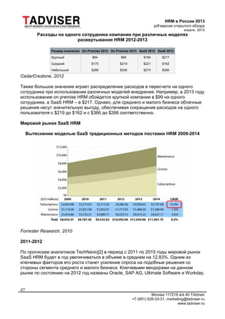 HRM в России 2013
pdf-версия открытого обзора
апрель 2013
Москва 117218 а/я 40 TAdvser
+7 (901) 526-33-31, marketing@tadviser.ru
www.tadviser.ru
47
Расходы на одного сотрудника компании при различных моделях
развертывания HRM 2012-2013
Размер компании On Premise 2012 On Premise 2013 SaaS 2012 SaaS 2013
Крупный $84 $99 $184 $217
Средний $175 $219 $221 $162
Небольшой $286 $336 $274 $266
CedarCrestone, 2012
Также большое значение играет распределение расходов в пересчете на одного
сотрудника при использовании различных моделей внедрения. Например, в 2013 году
использование on premise HRM обойдется крупной компании в $99 на одного
сотрудника, а SaaS HRM – в $217. Однако, для среднего и малого бизнеса облачные
решения несут значительную выгоду, обеспечивая сокращение расходов на одного
пользователя с $219 до $162 и с $366 до $266 соответственно.
Мировой рынок SaaS HRM
Вытеснение моделью SaaS традиционных методов поставки HRM 2009-2014
Forrester Research, 2010
2011-2012
По прогнозам аналитиков TechNavio[2] в период с 2011 по 2015 годы мировой рынок
SaaS HRM будет в год увеличиваться в объеме в среднем на 12,83%. Одним из
ключевых факторов его роста станет усиление спроса на подобные решения со
стороны сегмента среднего и малого бизнеса. Ключевыми вендорами на данном
рынке по состоянию на 2012 год названы Oracle, SAP AG, Ultimate Software и Workday.
 