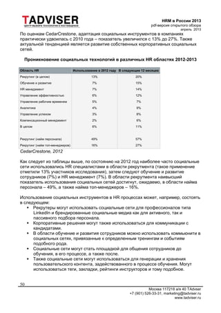 HRM в России 2013
pdf-версия открытого обзора
апрель 2013
Москва 117218 а/я 40 TAdvser
+7 (901) 526-33-31, marketing@tadviser.ru
www.tadviser.ru
50
По оценкам CedarCrestone, адаптация социальных инструментов в компаниях
практически удвоилась с 2010 года – показатель увеличился с 13% до 27%. Также
актуальной тенденцией является развитие собственных корпоративных социальных
сетей.
Проникновение социальных технологий в различных HR областях 2012-2013
Область HR Использование в 2012 году В следующие 12 месяцев
Рекрутинг (в целом) 13% 20%
Обучение и развитие 7% 15%
HR менеджмент 7% 14%
Управление эффективностью 6% 12%
Управление рабочим временем 5% 7%
Аналитика 4% 9%
Управление успехом 3% 8%
Компенсационный менеджмент 2% 6%
В целом 6% 11%
Рекрутинг (найм персонала) 49% 57%
Рекрутинг (найм топ-менеджеров) 16% 27%
CedarCrestone, 2012
Как следует из таблицы выше, по состоянию на 2012 год наиболее часто социальные
сети использовались HR специалистами в области рекрутмента (такое применение
отметили 13% участников исследования), затем следуют обучение и развитие
сотрудников (7%) и HR менеджмент (7%). В области рекрутмента наивысший
показатель использования социальных сетей достигнут, ожидаемо, в области найма
персонала – 49%, а также найма топ-менеджеров – 16%.
Использование социальных инструментов в HR процессах может, например, состоять
в следующем:
 Рекрутеры могут использовать социальные сети для профессионалов типа
LinkedIn и брендированные социальные медиа как для активного, так и
пассивного подбора персонала.
 Корпоративные решения могут также использоваться для коммуникации с
кандидатами.
 В области обучение и развития сотрудников можно использовать коммьюнити в
социальных сетях, привязанные к определенным тренингам и событиям
подобного рода.
 Социальные сети могут стать площадкой для общения сотрудников до
обучения, в его процессе, а также после.
 Также социальные сети могут использоваться для генерации и хранения
пользовательского контента, задействованного в процессе обучения. Могут
использоваться теги, закладки, рейтинги инструкторов и тому подобное.
 