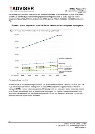 HRM в России 2013
pdf-версия открытого обзора
апрель 2013
Москва 117218 а/я 40 TAdvser
+7 (901) 526-33-31, marketing@tadviser.ru
www.tadviser.ru
86
Решения для расчета компенсаций и бонусов также представляют собой довольно
заметный сегмент рынка систем управления персоналом. В 2010 году на такие
решения пришлось $835 млн выручки (10% рынка HCM), годовой прирост сегмента -
7%.
Прогноз роста мирового рынка HRM по отдельным категориям продуктов
Forrester Research, 2010
Что касается долгосрочной перспективы, то, по мнению экспертов Forrester, вплоть до 2014
году пропорция сегментов на мировом рынке HRM сохранится: крупнейшим останется
сегмент HRMS - около половины рынка. В четыре-пять раз меньшую долю по отношению к
нему будут занимать сегменты управления трудовыми ресурсами, управления талантами,
решения для рекрутинга и расчета компенсаций и бонусов. Наименее крупным сегментом
рынка останется управление знаниями.
 