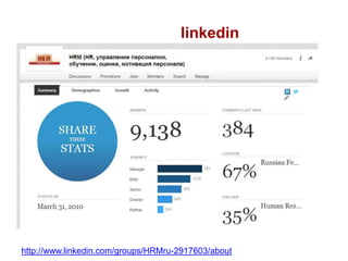 linkedin

http://www.linkedin.com/groups/HRMru-2917603/about

 