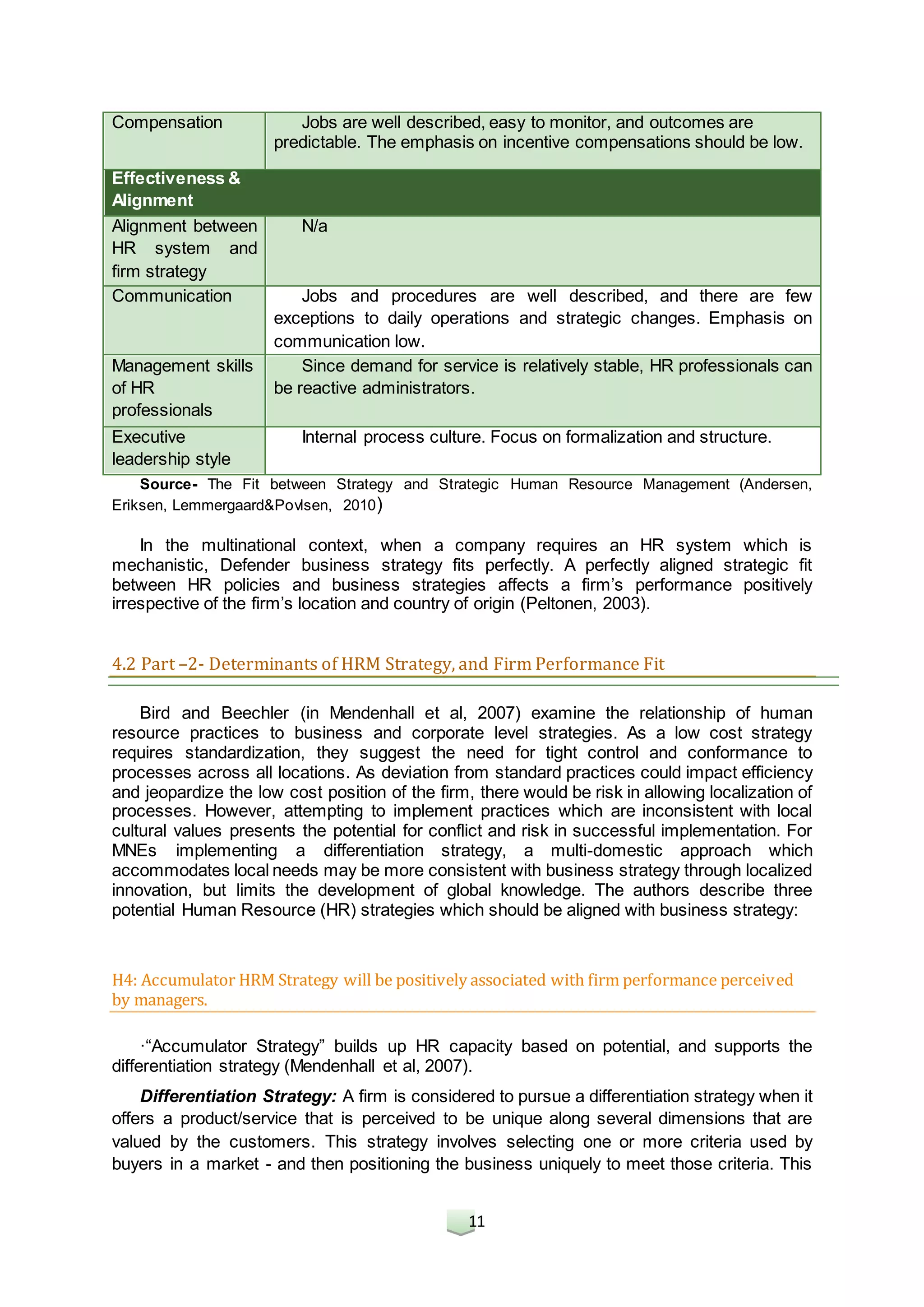 11
Compensation Jobs are well described, easy to monitor, and outcomes are
predictable. The emphasis on incentive compensations should be low.
Effectiveness &
Alignment
Alignment between
HR system and
firm strategy
N/a
Communication Jobs and procedures are well described, and there are few
exceptions to daily operations and strategic changes. Emphasis on
communication low.
Management skills
of HR
professionals
Since demand for service is relatively stable, HR professionals can
be reactive administrators.
Executive
leadership style
Internal process culture. Focus on formalization and structure.
Source- The Fit between Strategy and Strategic Human Resource Management (Andersen,
Eriksen, Lemmergaard&Povlsen, 2010)
In the multinational context, when a company requires an HR system which is
mechanistic, Defender business strategy fits perfectly. A perfectly aligned strategic fit
between HR policies and business strategies affects a firm’s performance positively
irrespective of the firm’s location and country of origin (Peltonen, 2003).
4.2 Part –2- Determinants of HRM Strategy, and Firm Performance Fit
Bird and Beechler (in Mendenhall et al, 2007) examine the relationship of human
resource practices to business and corporate level strategies. As a low cost strategy
requires standardization, they suggest the need for tight control and conformance to
processes across all locations. As deviation from standard practices could impact efficiency
and jeopardize the low cost position of the firm, there would be risk in allowing localization of
processes. However, attempting to implement practices which are inconsistent with local
cultural values presents the potential for conflict and risk in successful implementation. For
MNEs implementing a differentiation strategy, a multi-domestic approach which
accommodates local needs may be more consistent with business strategy through localized
innovation, but limits the development of global knowledge. The authors describe three
potential Human Resource (HR) strategies which should be aligned with business strategy:
H4: Accumulator HRM Strategy will be positively associated with firm performance perceived
by managers.
·“Accumulator Strategy” builds up HR capacity based on potential, and supports the
differentiation strategy (Mendenhall et al, 2007).
Differentiation Strategy: A firm is considered to pursue a differentiation strategy when it
offers a product/service that is perceived to be unique along several dimensions that are
valued by the customers. This strategy involves selecting one or more criteria used by
buyers in a market - and then positioning the business uniquely to meet those criteria. This
 