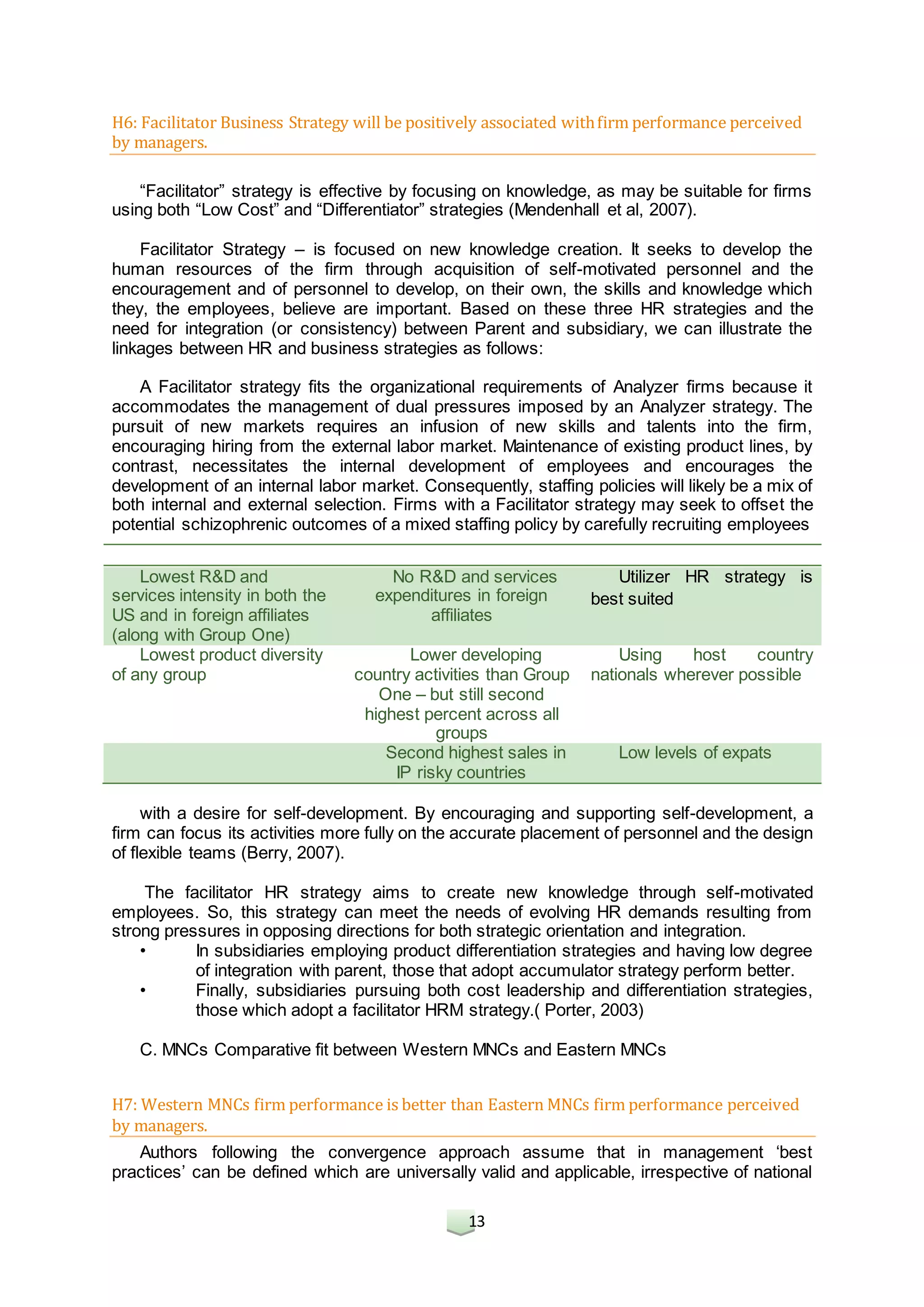 13
H6: Facilitator Business Strategy will be positively associated withfirm performance perceived
by managers.
“Facilitator” strategy is effective by focusing on knowledge, as may be suitable for firms
using both “Low Cost” and “Differentiator” strategies (Mendenhall et al, 2007).
Facilitator Strategy – is focused on new knowledge creation. It seeks to develop the
human resources of the firm through acquisition of self-motivated personnel and the
encouragement and of personnel to develop, on their own, the skills and knowledge which
they, the employees, believe are important. Based on these three HR strategies and the
need for integration (or consistency) between Parent and subsidiary, we can illustrate the
linkages between HR and business strategies as follows:
A Facilitator strategy fits the organizational requirements of Analyzer firms because it
accommodates the management of dual pressures imposed by an Analyzer strategy. The
pursuit of new markets requires an infusion of new skills and talents into the firm,
encouraging hiring from the external labor market. Maintenance of existing product lines, by
contrast, necessitates the internal development of employees and encourages the
development of an internal labor market. Consequently, staffing policies will likely be a mix of
both internal and external selection. Firms with a Facilitator strategy may seek to offset the
potential schizophrenic outcomes of a mixed staffing policy by carefully recruiting employees
with a desire for self-development. By encouraging and supporting self-development, a
firm can focus its activities more fully on the accurate placement of personnel and the design
of flexible teams (Berry, 2007).
The facilitator HR strategy aims to create new knowledge through self-motivated
employees. So, this strategy can meet the needs of evolving HR demands resulting from
strong pressures in opposing directions for both strategic orientation and integration.
• In subsidiaries employing product differentiation strategies and having low degree
of integration with parent, those that adopt accumulator strategy perform better.
• Finally, subsidiaries pursuing both cost leadership and differentiation strategies,
those which adopt a facilitator HRM strategy.( Porter, 2003)
C. MNCs Comparative fit between Western MNCs and Eastern MNCs
H7: Western MNCs firm performance is better than Eastern MNCs firm performance perceived
by managers.
Authors following the convergence approach assume that in management ‘best
practices’ can be defined which are universally valid and applicable, irrespective of national
Lowest R&D and
services intensity in both the
US and in foreign affiliates
(along with Group One)
No R&D and services
expenditures in foreign
affiliates
Utilizer HR strategy is
best suited
Lowest product diversity
of any group
Lower developing
country activities than Group
One – but still second
highest percent across all
groups
Using host country
nationals wherever possible
Second highest sales in
IP risky countries
Low levels of expats
 