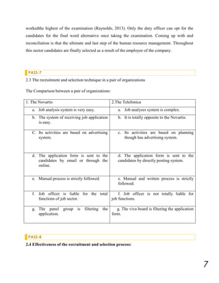 workedthe highest of the examination (Raynolds, 2013). Only the duty officer can opt for the
candidates for the final word alternative once taking the examination. Coming up with and
reconciliation is that the ultimate and last step of the human resource management. Throughout
this sector candidates are finally selected as a result of the employee of the company.

PASS-7

2.3 The recruitment and selection technique in a pair of organizations
The Comparison between a pair of organizations:
1. The Novartis

2.The Telefonica

a. Job analysis system is very easy.

a. Job analyses system is complex.

b. The system of receiving job application
is easy.

b. It is totally opposite to the Novartis.

C. Its activities are based on advertising
system.

c. Its activities are based on planning
though has advertising system.

d. The application form is sent to the
candidates by email or through the
online.

d. The application form is sent to the
candidates by directly posting system.

e. Manual process is strictly followed.

e. Manual and written process is strictly
followed.

f. Job officer is liable for the total
f. Job officer is not totally liable for
functions of job sector.
job functions.
g. The panel
application.

group is

filtering the

g. The viva board is filtering the application
form.

PASS-8

2.4 Effectiveness of the recruitment and selection process:

7

 