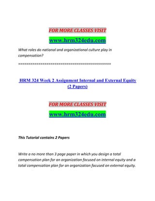FOR MORE CLASSES VISIT
www.hrm324edu.com
What roles do national and organizational culture play in
compensation?
==============================================
HRM 324 Week 2 Assignment Internal and External Equity
(2 Papers)
FOR MORE CLASSES VISIT
www.hrm324edu.com
This Tutorial contains 2 Papers
Write a no more than 3 page paper in which you design a total
compensation plan for an organization focused on internal equity and a
total compensation plan for an organization focused on external equity.
 