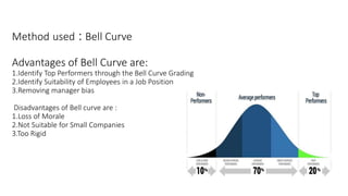Method used : Bell Curve
Advantages of Bell Curve are:
1.Identify Top Performers through the Bell Curve Grading
2.Identify Suitability of Employees in a Job Position
3.Removing manager bias
Disadvantages of Bell curve are :
1.Loss of Morale
2.Not Suitable for Small Companies
3.Too Rigid
 