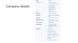 Company details
 