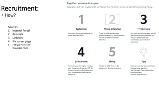 Recruitment:
• How?
Sources:
1. Internal Portal
2. Referrals
3. LinkedIn
4. Kia career page
5. Job portals like
Naukari.com
 