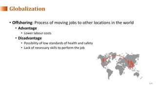 1-11
• Offshoring: Process of moving jobs to other locations in the world
• Advantage
• Lower labour costs
• Disadvantage
...