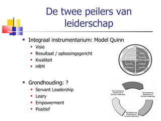 De twee peilers van leiderschap <ul><li>Integraal instrumentarium: Model Quinn </li></ul><ul><ul><li>Visie </li></ul></ul>...