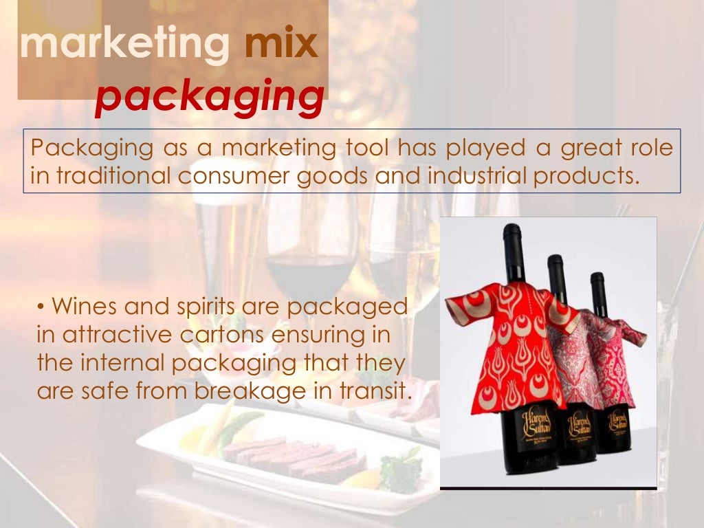 Marketing and Promotions of Food and Beverage