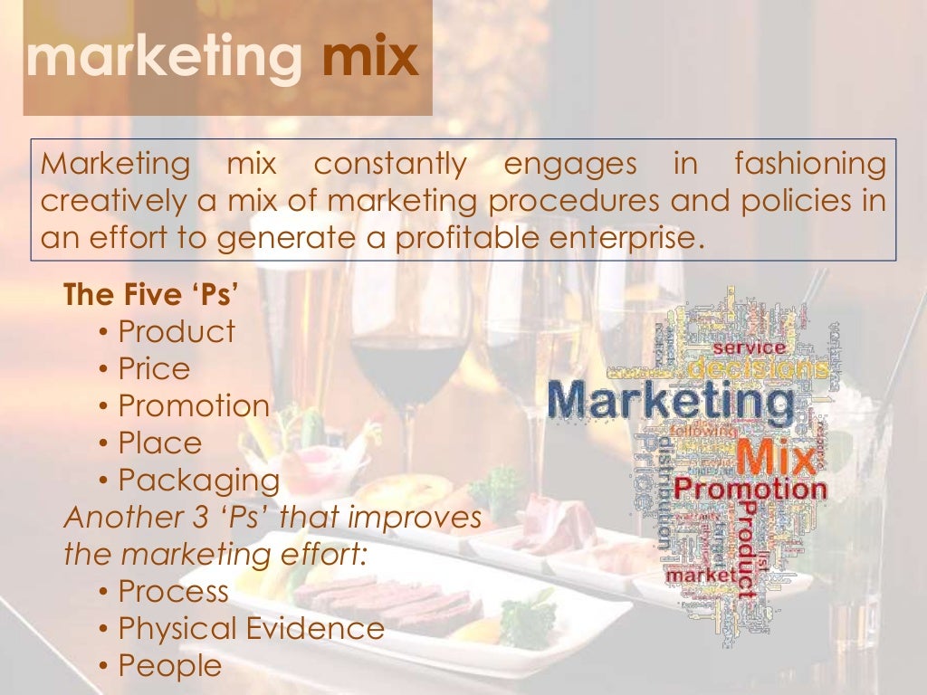 Marketing and Promotions of Food and Beverage