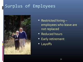 Surplus of Employees
 Restricted hiring –
employees who leave are
not replaced
 Reduced hours
 Early retirement
 Layoffs
20
 