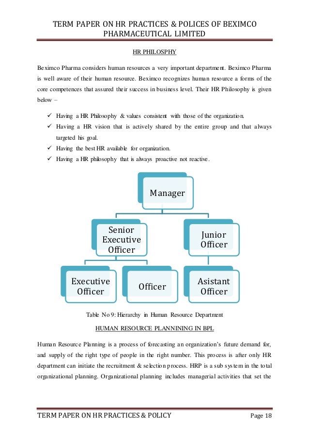 Beximco pharmaceuticals usa inc image