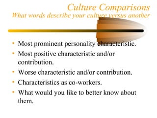 Culture Comparisons
What words describe your culture versus another
• Most prominent personality characteristic.
• Most positive characteristic and/or
contribution.
• Worse characteristic and/or contribution.
• Characteristics as co-workers.
• What would you like to better know about
them.
 