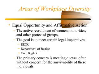 Areas of Workplace Diversity
• Equal Opportunity and Affirmative Action
– The active recruitment of women, minorities,
and other protected groups.
– The goal is to meet certain legal imperatives.
• EEOC
• Department of Justice
• Civil Rights
– The primary concern is meeting quotas, often
without concern for the survivability of these
individuals.
 
