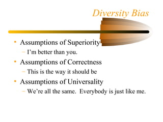Diversity Bias
• Assumptions of Superiority
– I’m better than you.
• Assumptions of Correctness
– This is the way it should be
• Assumptions of Universality
– We’re all the same. Everybody is just like me.
 