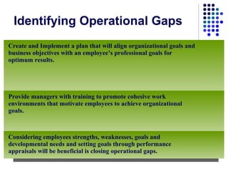 Identifying Operational Gaps
Create and Implement a plan that will align organizational goals and
business objectives with an employee’s professional goals for
optimum results.




Provide managers with training to promote cohesive work
environments that motivate employees to achieve organizational
goals.



Considering employees strengths, weaknesses, goals and
developmental needs and setting goals through performance
appraisals will be beneficial is closing operational gaps.
 