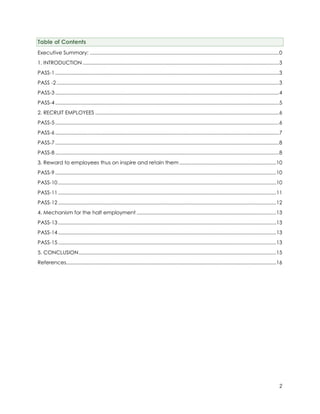 Table of Contents
Executive Summary: ......................................................................................................................................... 0
1. INTRODUCTION .............................................................................................................................................. 3
PASS-1 .................................................................................................................................................................. 3
PASS -2 ................................................................................................................................................................. 3
PASS-3 .................................................................................................................................................................. 4
PASS-4 .................................................................................................................................................................. 5
2. RECRUIT EMPLOYEES ..................................................................................................................................... 6
PASS-5 .................................................................................................................................................................. 6
PASS-6 .................................................................................................................................................................. 7
PASS-7 .................................................................................................................................................................. 8
PASS-8 .................................................................................................................................................................. 8
3. Reward to employees thus on inspire and retain them ...................................................................... 10
PASS-9 ................................................................................................................................................................ 10
PASS-10 .............................................................................................................................................................. 10
PASS-11 .............................................................................................................................................................. 11
PASS-12 .............................................................................................................................................................. 12
4. Mechanism for the halt employment ..................................................................................................... 13
PASS-13 .............................................................................................................................................................. 13
PASS-14 .............................................................................................................................................................. 13
PASS-15 .............................................................................................................................................................. 13
5. CONCLUSION ............................................................................................................................................... 15
References........................................................................................................................................................ 16

2

 