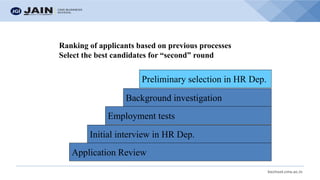 bschool.cms.ac.in
Application Review
Initial interview in HR Dep.
Employment tests
Background investigation
Preliminary selection in HR Dep.
Ranking of applicants based on previous processes
Select the best candidates for “second” round
 