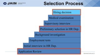 bschool.cms.ac.in
Selection Process
Initial interview in HR Dep.
Employment tests
Background investigation
Supervisory interview
Medical examination
Preliminary selection in HR Dep.
Application Review
Hiring decision
Goal of the whole application
process (most important step)
Final decision based on all
steps of the selection process
 