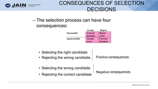 bschool.cms.ac.in
– The selection process can have four
consequences:
• Selecting the right candidate
• Rejecting the wrong candidate
• Selecting the wrong candidate
• Rejecting the correct candidate
Positive consequences
Negative consequences
Accept Reject
Successful Correct
decision
Reject
error
unsuccessful Accept
error
Correct
decision
CONSEQUENCES OF SELECTION
DECISIONS
 