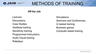 bschool.cms.ac.in
METHODS OF TRAINING
Simulations
Seminars and Conferences
In basket training
Business games
Computer based training
Lectures
Discussions
Case Studies
Vestibule training
Sensitivity training
Programmed Instructions.
Audio Visual training
Roleplays
Off the Job
 