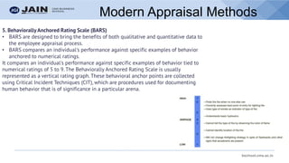 bschool.cms.ac.in
Modern Appraisal Methods
5. Behaviorally Anchored Rating Scale (BARS)
• BARS are designed to bring the benefits of both qualitative and quantitative data to
the employee appraisal process.
• BARS compares an individual's performance against specific examples of behavior
anchored to numerical ratings.
It compares an individual's performance against specific examples of behavior tied to
numerical ratings of 5 to 9. The Behaviorally Anchored Rating Scale is usually
represented as a vertical rating graph. These behavioral anchor points are collected
using Critical Incident Techniques (CIT), which are procedures used for documenting
human behavior that is of significance in a particular arena.
 