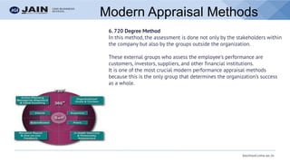 bschool.cms.ac.in
6. 720 Degree Method
In this method, the assessment is done not only by the stakeholders within
the company but also by the groups outside the organization.
These external groups who assess the employee's performance are
customers, investors, suppliers, and other financial institutions.
It is one of the most crucial modern performance appraisal methods
because this is the only group that determines the organization’s success
as a whole.
Modern Appraisal Methods
 