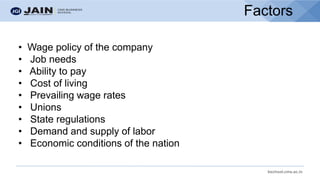 bschool.cms.ac.in
Factors
• Wage policy of the company
• Job needs
• Ability to pay
• Cost of living
• Prevailing wage rates
• Unions
• State regulations
• Demand and supply of labor
• Economic conditions of the nation
 