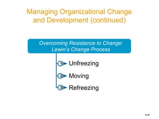 8–27
Managing Organizational Change
and Development (continued)
1
Moving
Overcoming Resistance to Change:
Lewin’s Change Process
Unfreezing
Refreezing
2
3
 