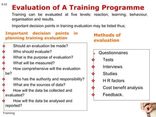 9-22
Training
Evaluation of A Training Programme
Training can be evaluated at five levels: reaction, learning, behaviour,
organisation and results.
Important decision points in training evaluation may be listed thus;
Important decision points in
planning training evaluation
❖ Should an evaluation be made?
❖ Who should evaluate?
❖ What is the purpose of evaluation?
❖ What will be measured?
❖ How comprehensive will the evaluation
be?
❖ Who has the authority and responsibility?
❖ What are the sources of data?
❖ How will the data be collected and
evaluated?
❖ How will the data be analysed and
reported?
❖ Questionnaires
❖ Tests
❖ Interviews
❖ Studies
❖ H R factors
❖ Cost benefit analysis
❖ Feedback.
Methods of
evaluation
 