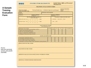 8–38
A Sample
Training
Evaluation
Form
Source:
www.opm.gov/empl
oyment_and_benefit
s/worklife/.
 