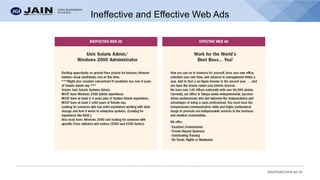 bschool.cms.ac.in
Ineffective and Effective Web Ads
 