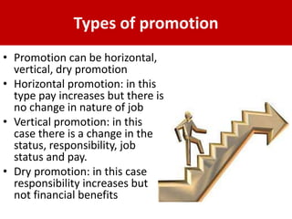 Types of promotion
• Promotion can be horizontal,
vertical, dry promotion
• Horizontal promotion: in this
type pay increases but there is
no change in nature of job
• Vertical promotion: in this
case there is a change in the
status, responsibility, job
status and pay.
• Dry promotion: in this case
responsibility increases but
not financial benefits
 