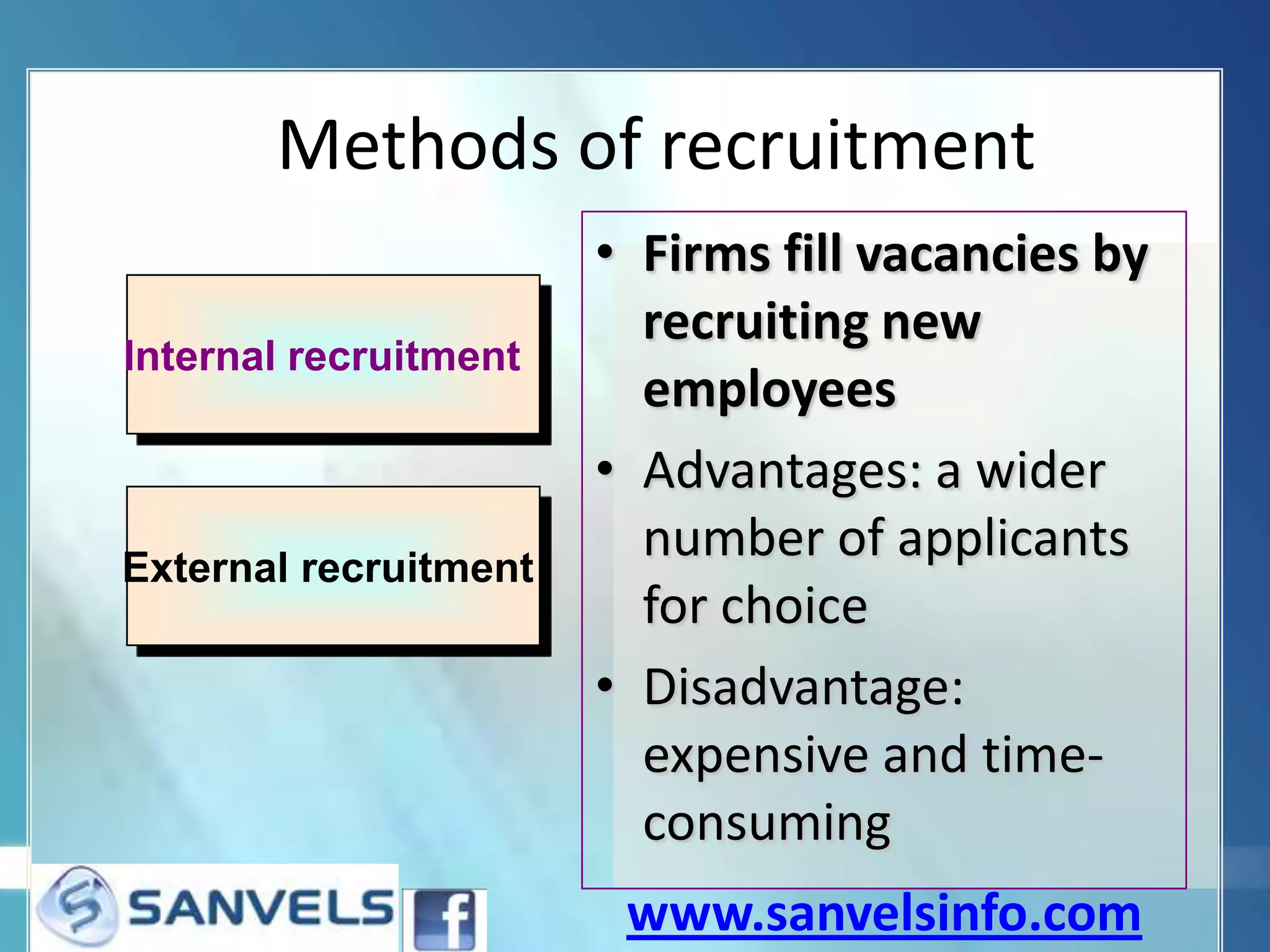 Methods of recruitment
Internal recruitment

External recruitment

• Firms fill vacancies by
recruiting new
employees
• Advantages: a wider
number of applicants
for choice
• Disadvantage:
expensive and timeconsuming
www.sanvelsinfo.com

 