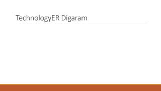 TechnologyER Digaram
 
