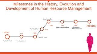 Milestones in the History, Evolution and
Development of Human Resource Management
Pre World War II
1700
1945
1980
1920
1963 1990 Present
2000 BC
Pre World War II
Social Issues Era
Post World War II
Pre World War II
Cost–Effectiveness Era Technological
Advancement Era
 