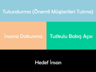 Tutundurma (Önemli Müşterileri Tutma)



İnsana Dokunma     Tutkulu Bakış Açısı



             Hedef İnsan
 