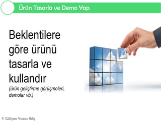Ürün Tasarla ve Demo Yap



    Beklentilere
    göre ürünü
    tasarla ve
    kullandır
    (ürün geliştirme görüşmeleri,
    demolar vb.)



© Gülşen Yazıcı Kılıç
 