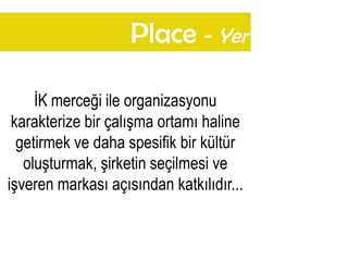 Place - Yer

     İK merceği ile organizasyonu
 karakterize bir çalışma ortamı haline
  getirmek ve daha spesifik bir kültür
   oluşturmak, şirketin seçilmesi ve
işveren markası açısından katkılıdır...
 